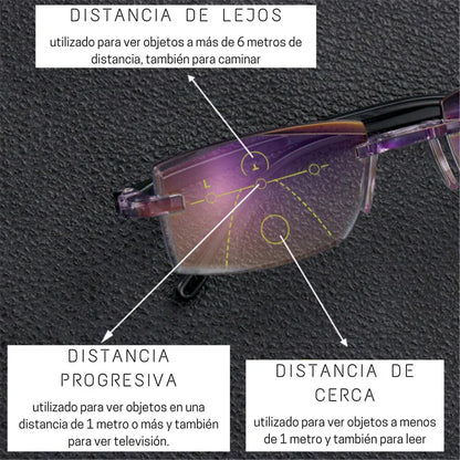 Lentes INTELIGENTES bifocales Smart Zoom🤓